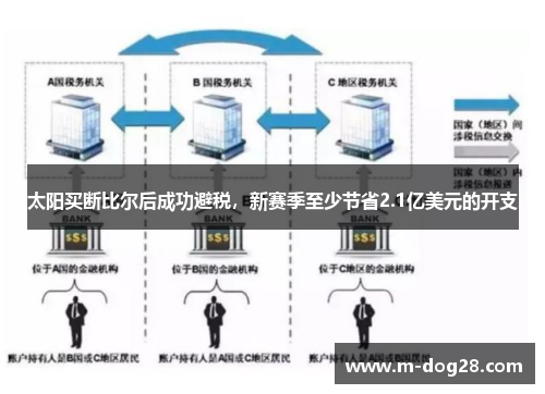 太阳买断比尔后成功避税，新赛季至少节省2.1亿美元的开支
